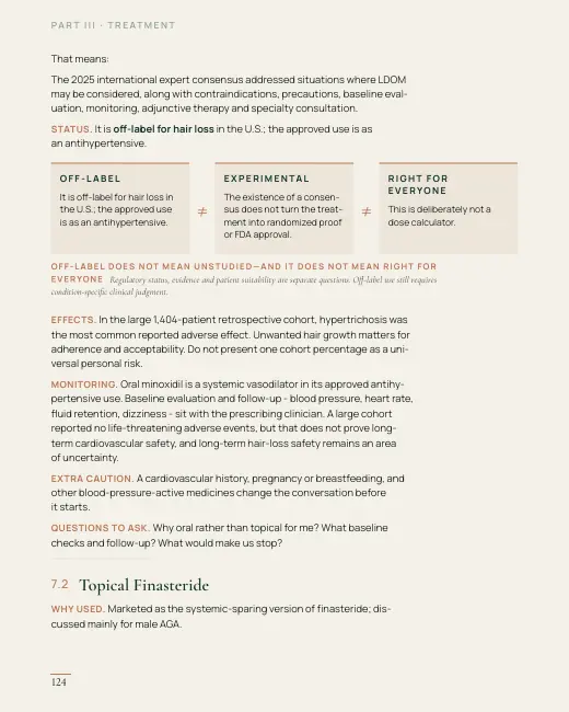 A real page from the Main Book — page 124, 7.2 Topical Finasteride