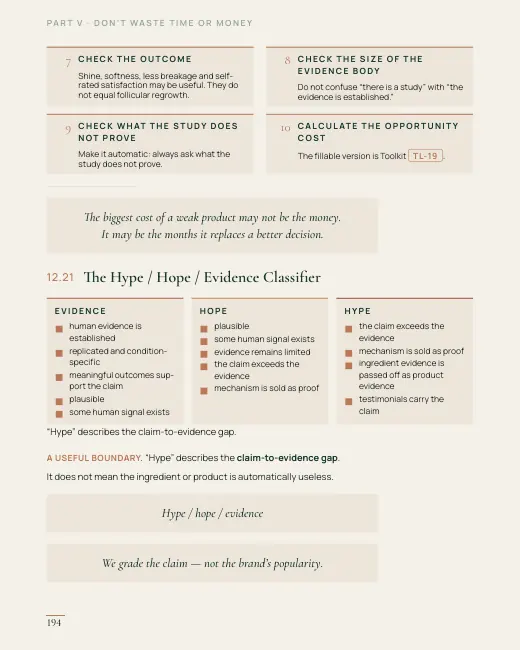 A real page from the Main Book — page 194, 12.21 The Hype / Hope / Evidence Classifier