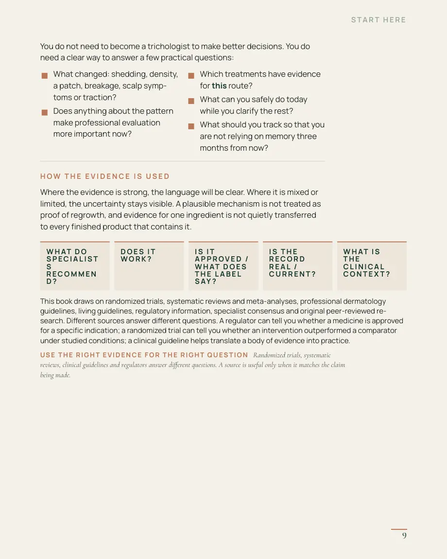 Hair Loss & Hair Growth Action System, page 9 — Start Here
