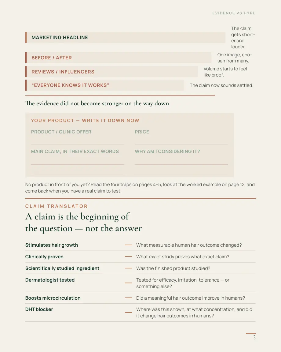 Evaluating Hair-Growth Claims, page 3 — Decoder — the evidence