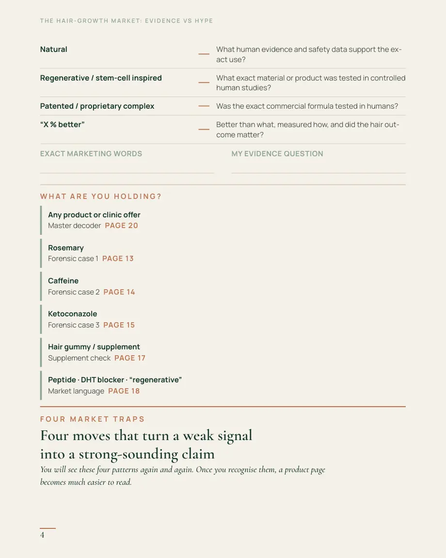 Evaluating Hair-Growth Claims, page 4 — Four market traps