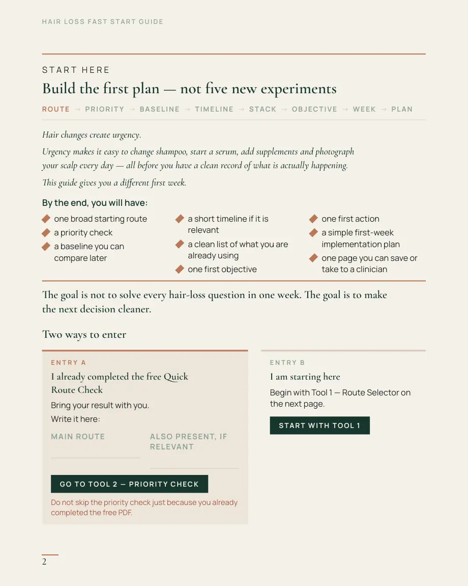 FAST START — page 2 — Start Here