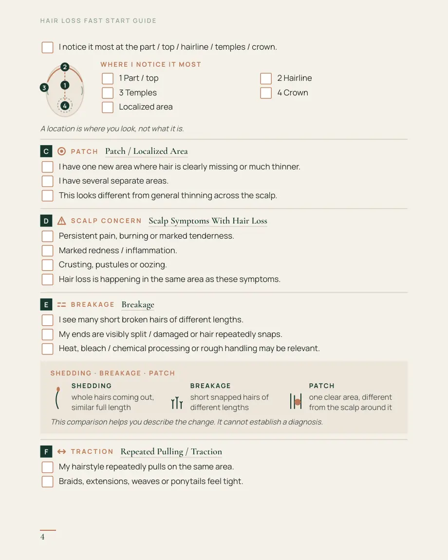 FAST START — page 4 — Tool 1 — Route