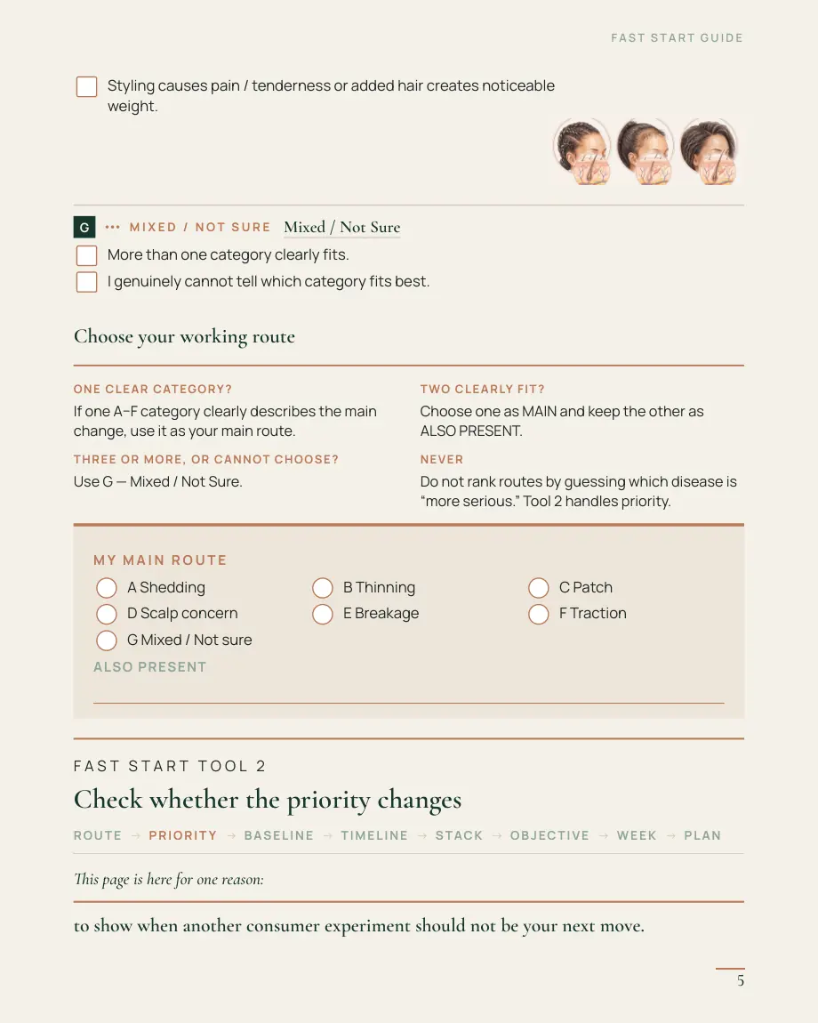 FAST START — page 5 — Tool 2 — Priority