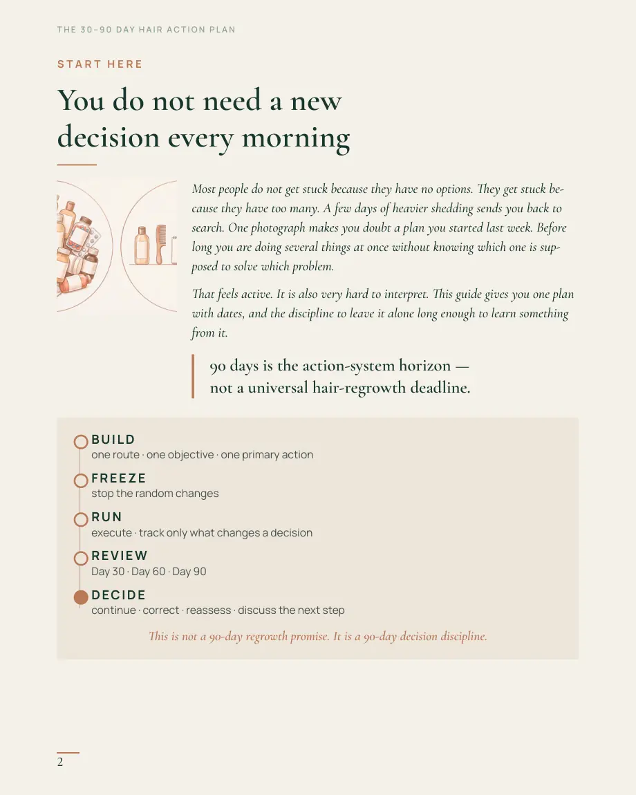 30–90 Day Tracking & Review Planner, page 2 — Start here