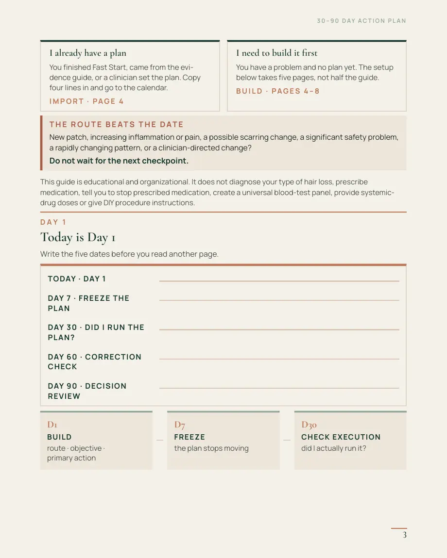 30–90 Day Tracking & Review Planner, page 3 — Today = Day 1