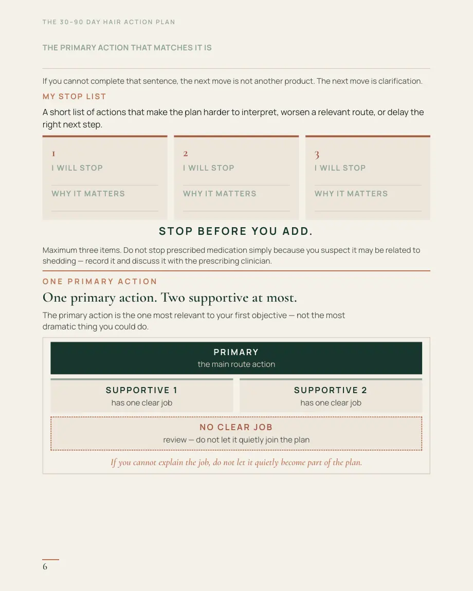 30–90 Day Tracking & Review Planner, page 6 — Primary + supportive