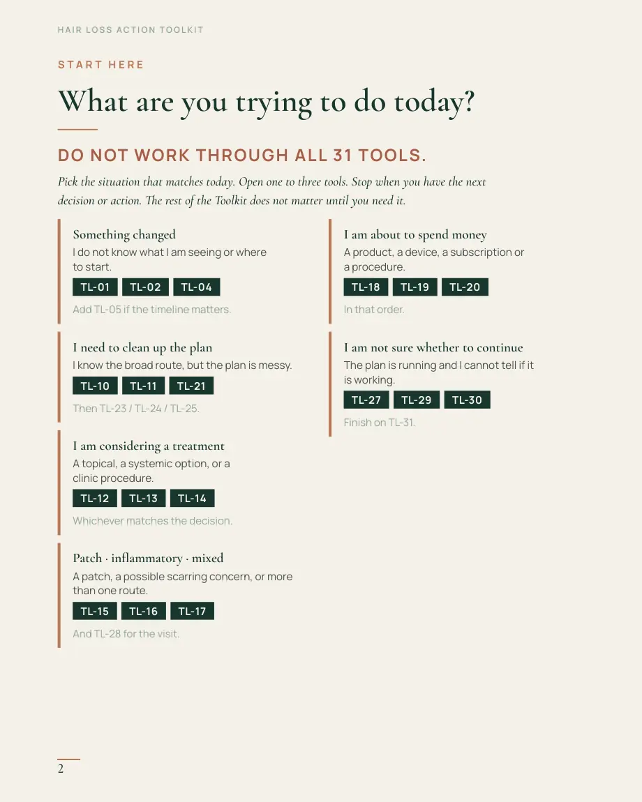 TOOLKIT — page 2 — Home — what are you trying to do t…