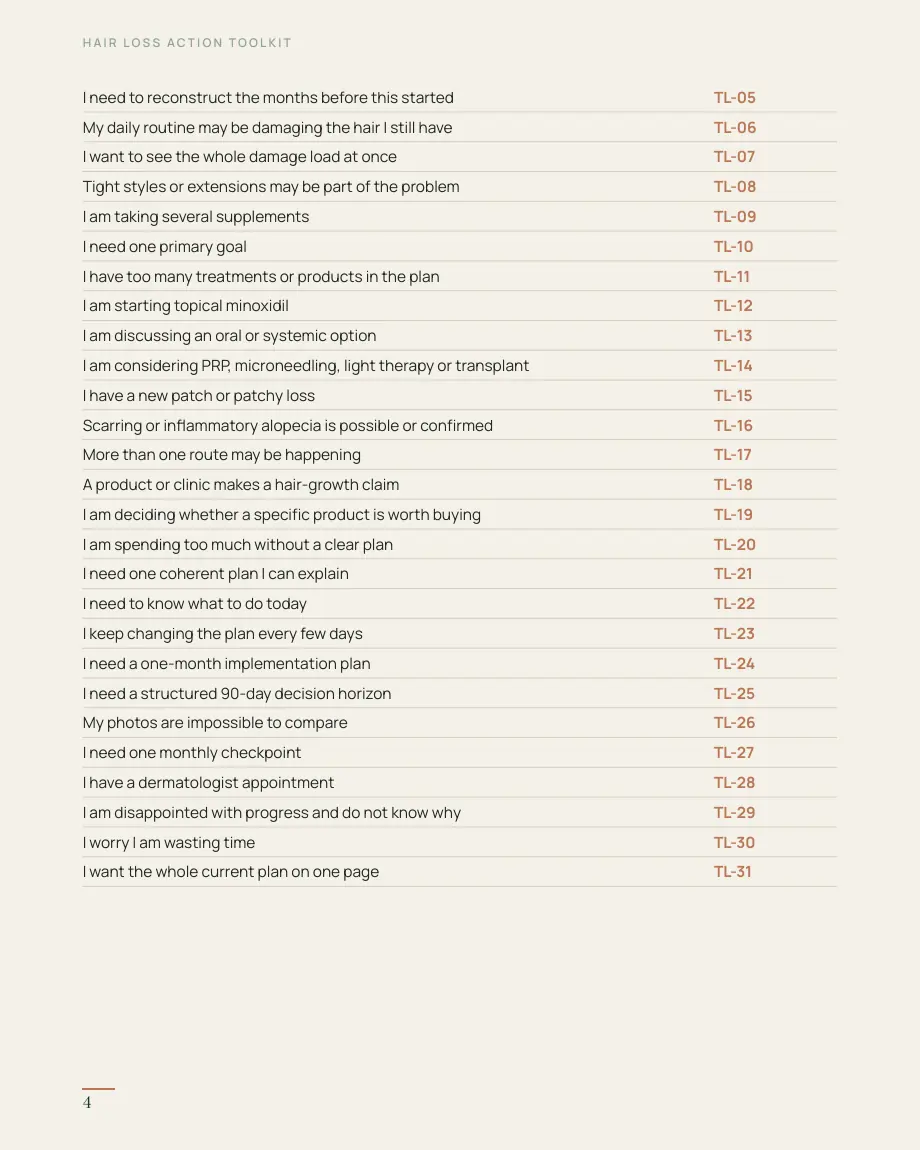 TOOLKIT — page 4 — Quick index