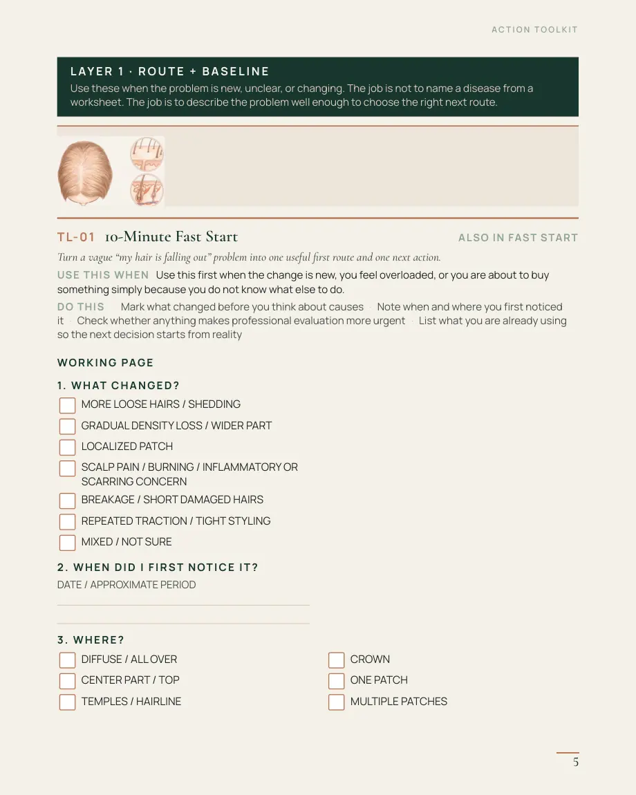 TOOLKIT — page 5 — TL-01 — 10-Minute Fast Start