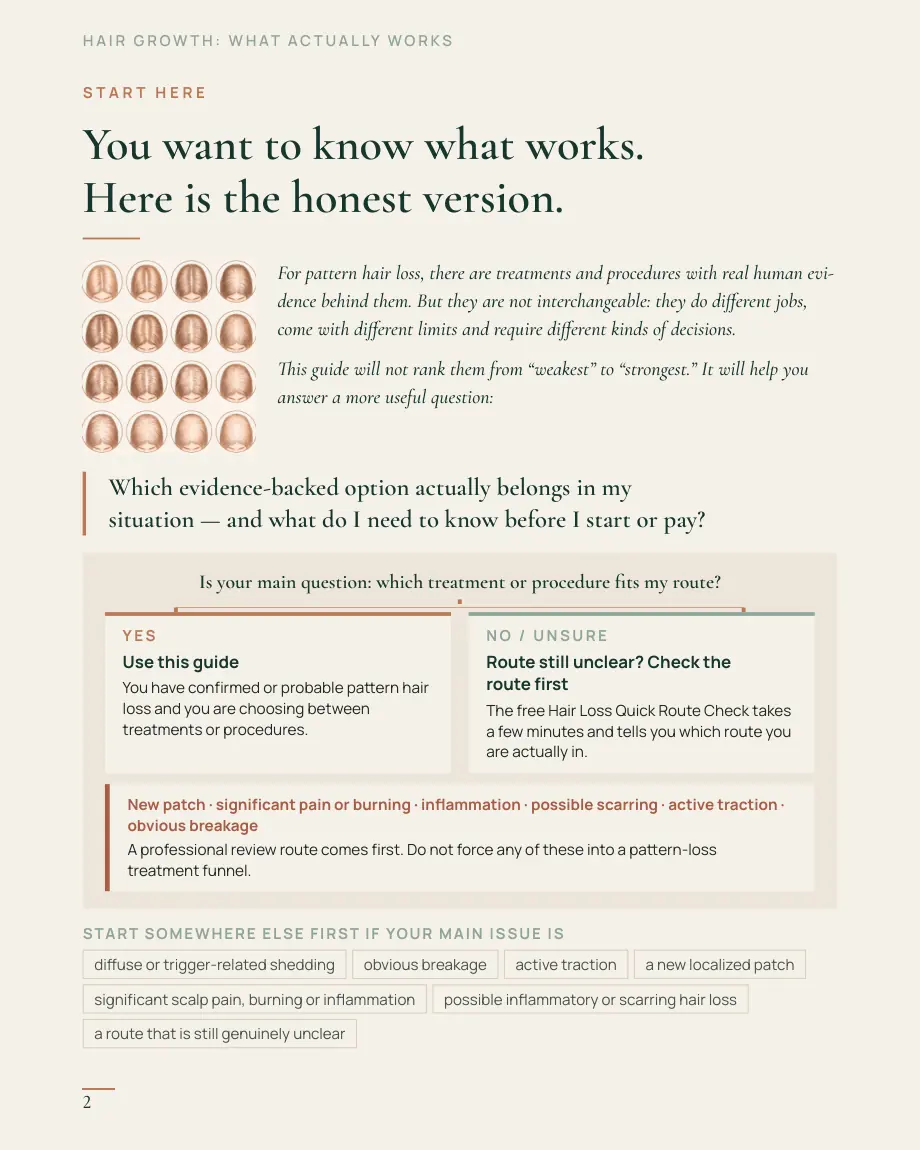 Hair-Growth Evidence Guide, page 2 — Start here