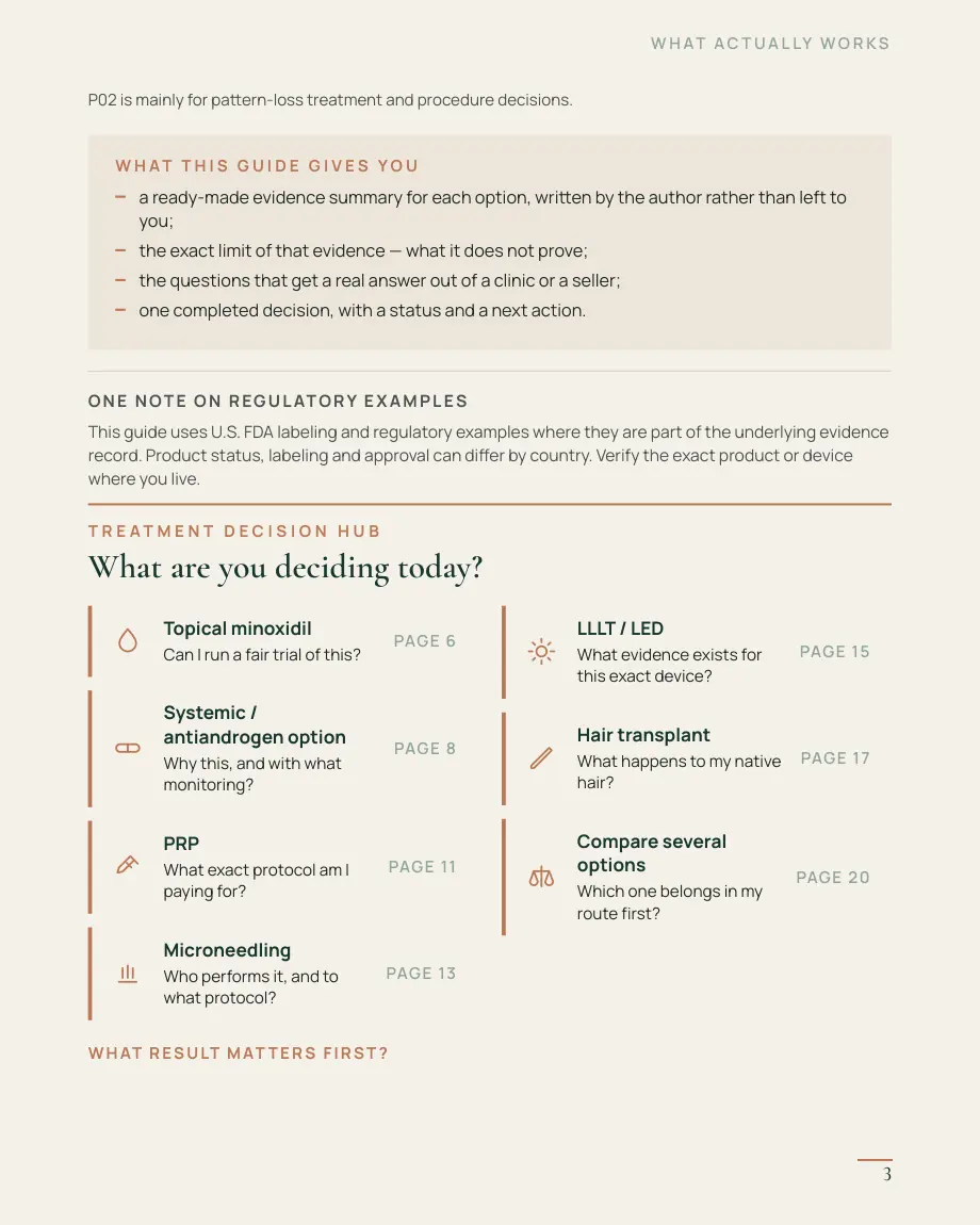 Hair-Growth Evidence Guide, page 3 — Treatment decision hub