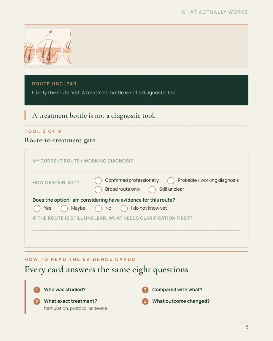 Hair-Growth Evidence Guide, page 5 — How to read the evidence cards
